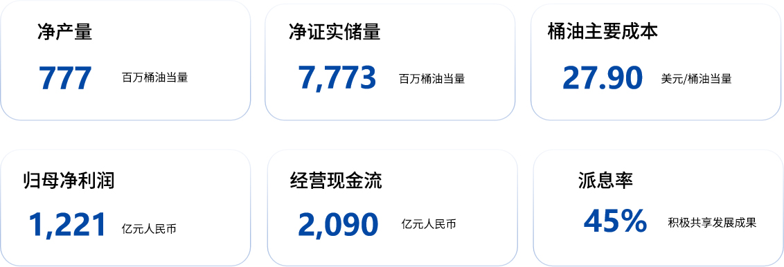 ylb-2025-cn.jpg